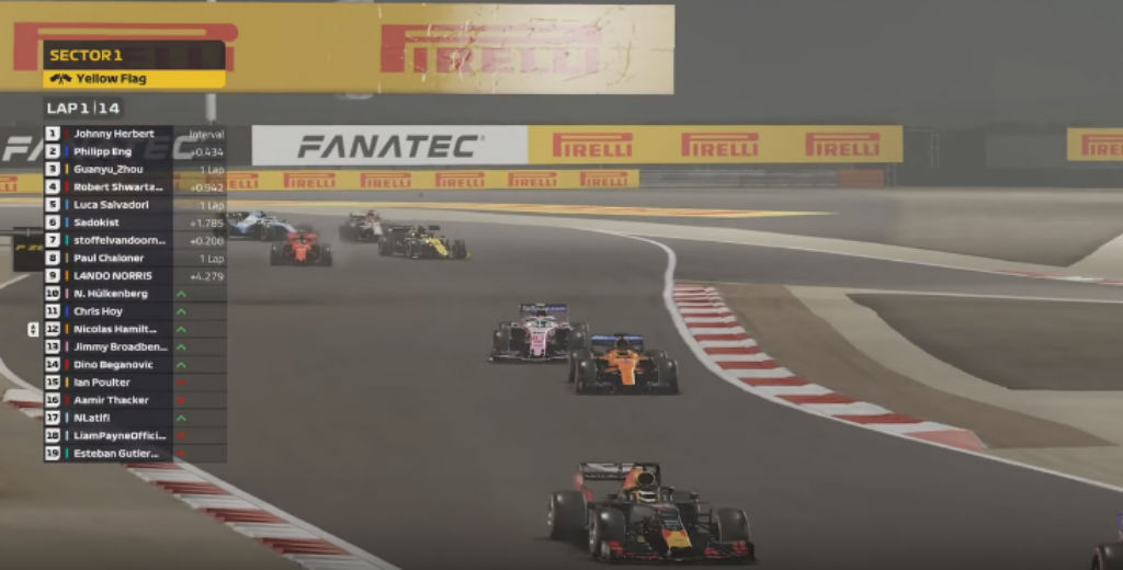 2020 F1 Bahrain Virtual Grand Prix Formula 1 Esports