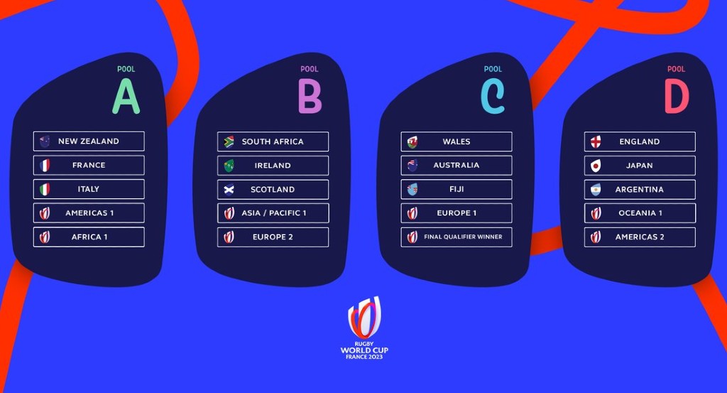 Rugby World Cup 2023 fixtures France vs. All Blacks in opener