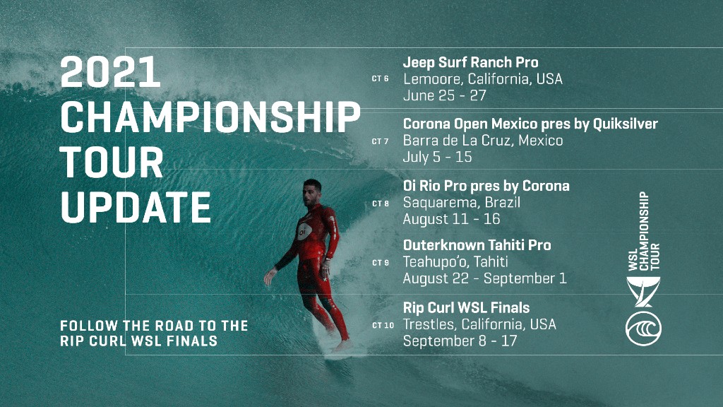 World Surf League: 2021 Rip Curl WSL Finals confirmed for September
