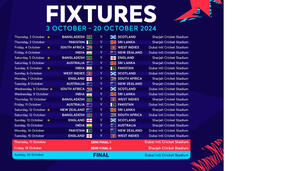 ICC Women’s T20 World Cup 2024 fixtures and venues in Dubai and Sharjah